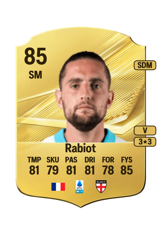 Adrien Rabiot card