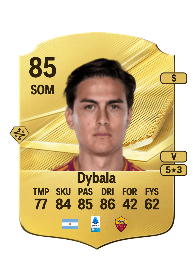 Paulo Dybala card