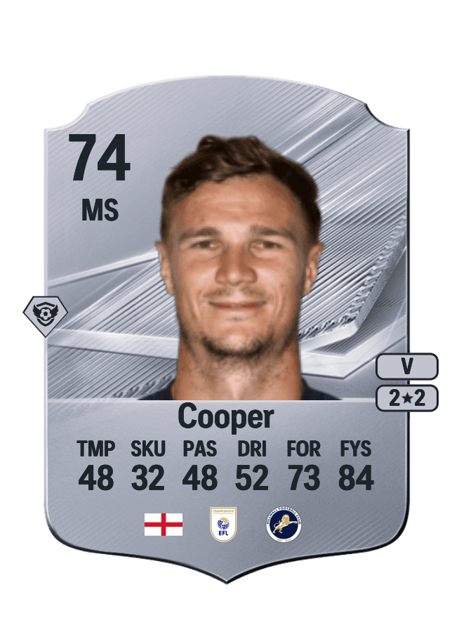Jake Cooper card