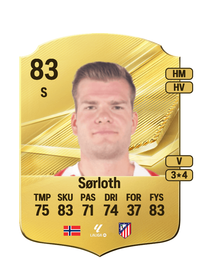 Alexander Sørloth card