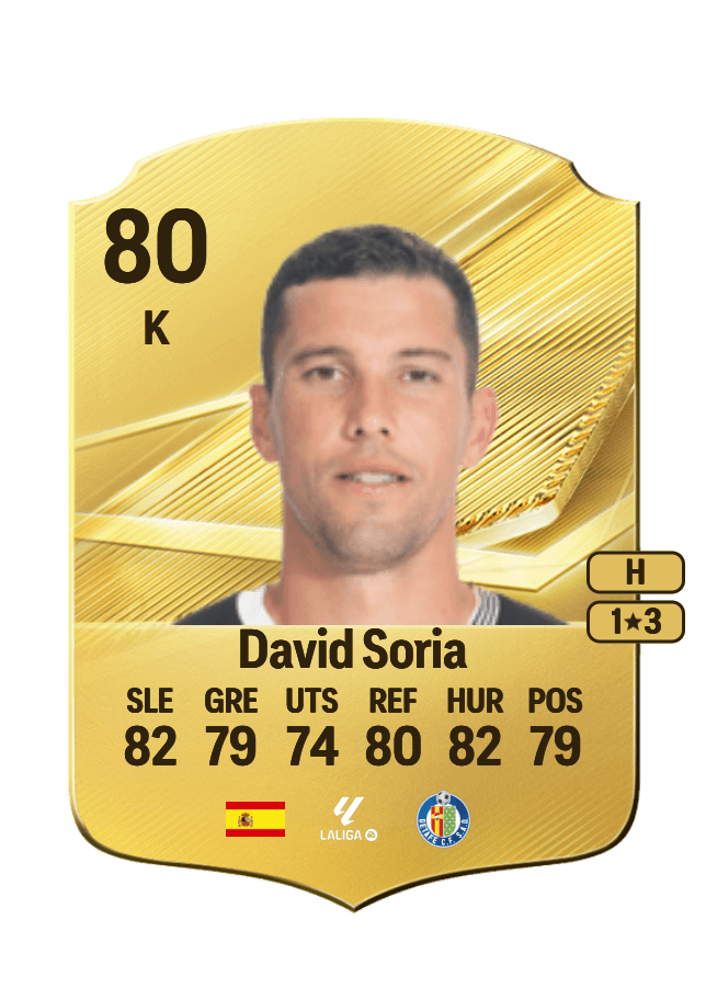 David Soria card