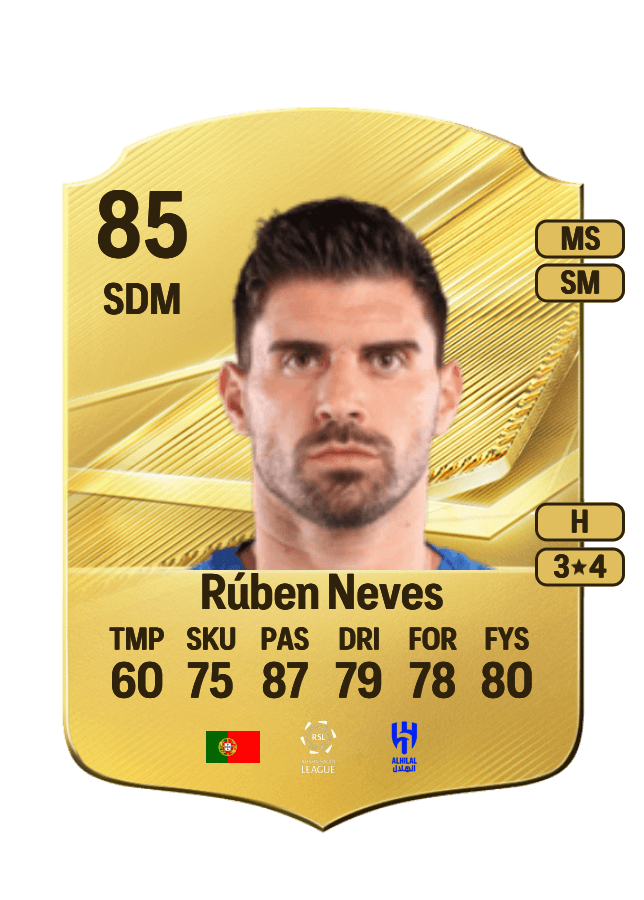 Rúben Neves card