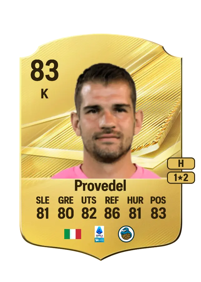 Ivan Provedel card