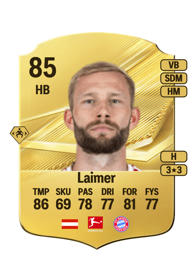 Konrad Laimer card