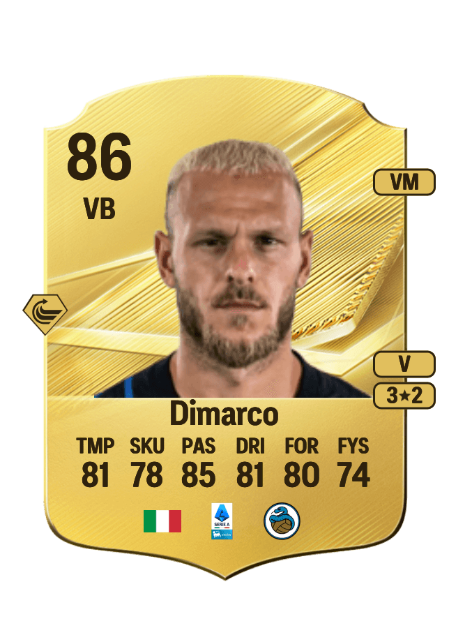 Federico Dimarco card