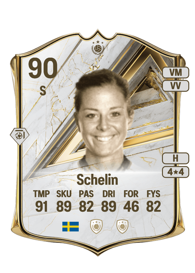 Lotta Schelin card