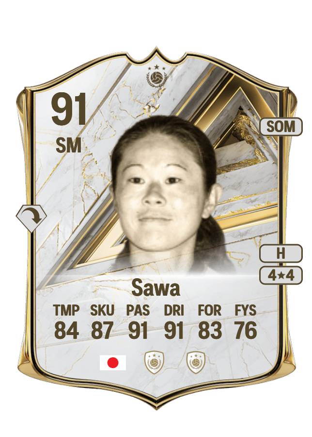 Homare Sawa card