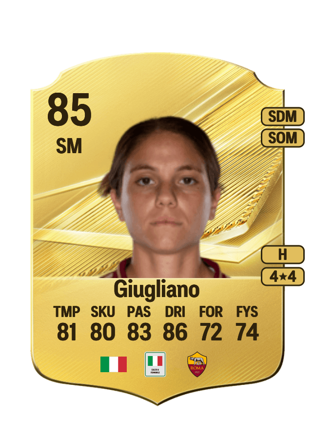 Manuela Giugliano card
