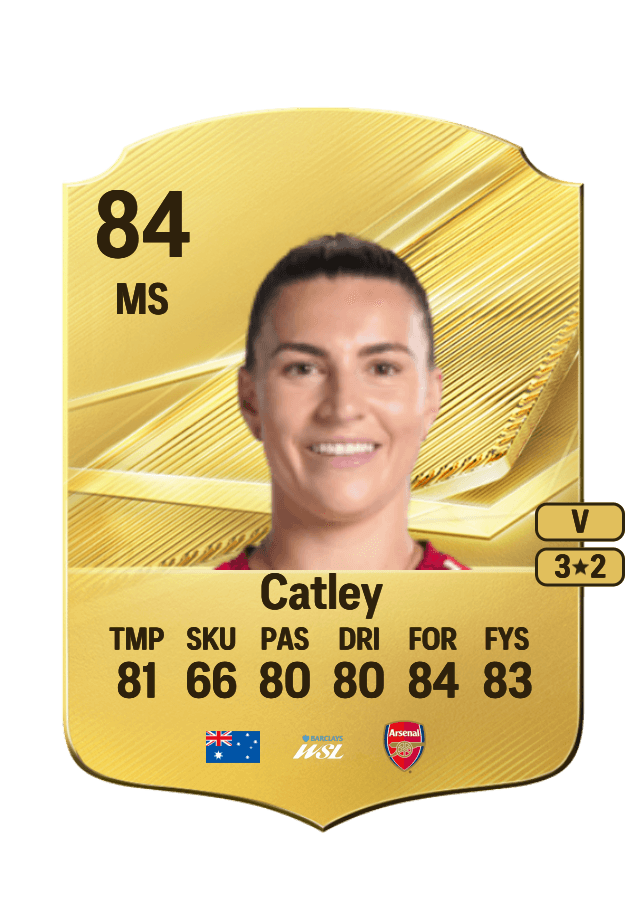 Steph Catley card
