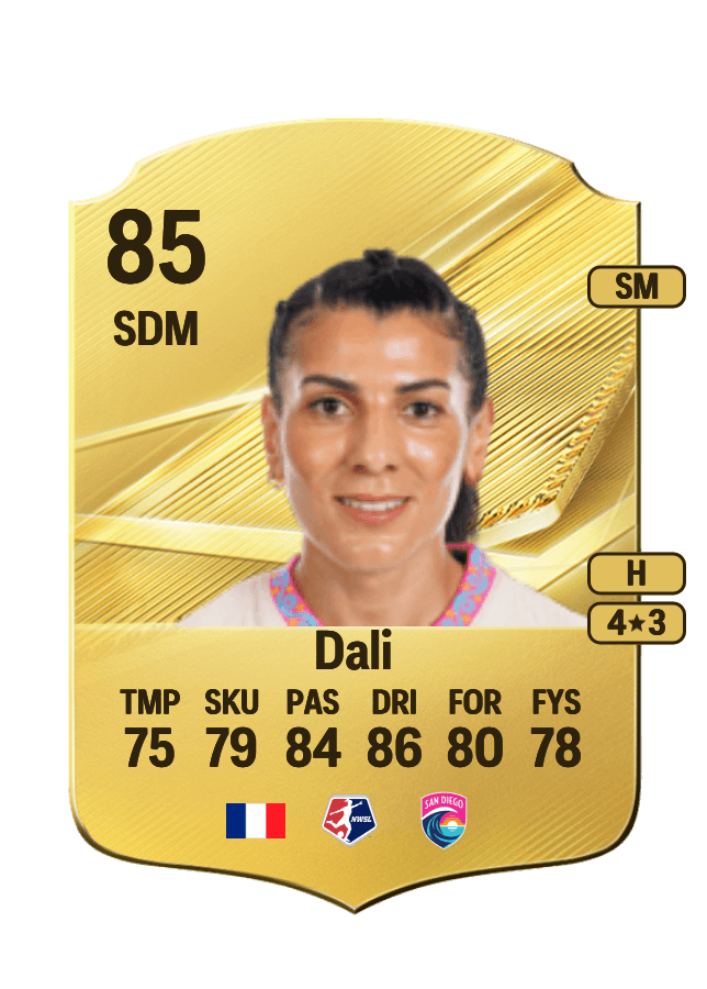Kenza Dali card