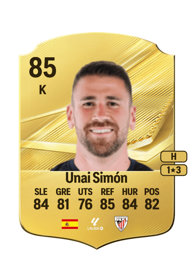 Unai Simón card