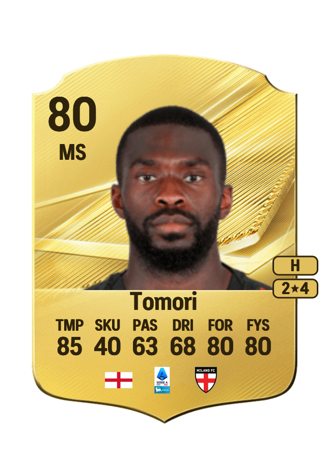 Fikayo Tomori card