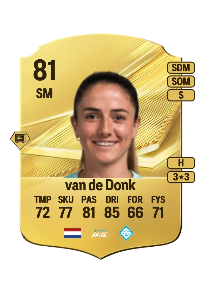Daniëlle van de Donk card