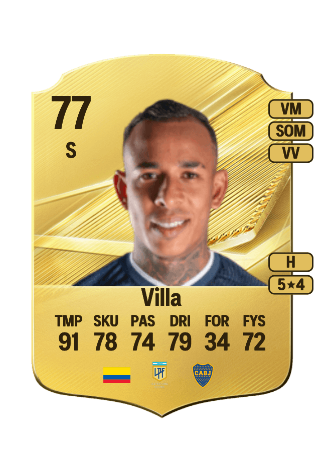 Sebastián Villa card