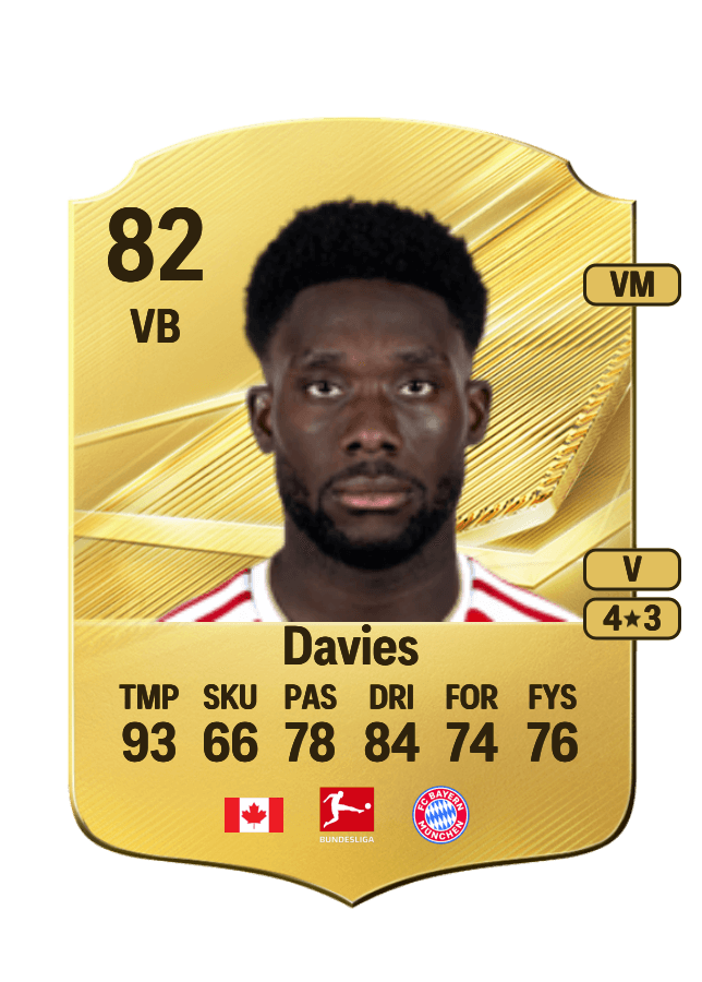 Alphonso Davies card