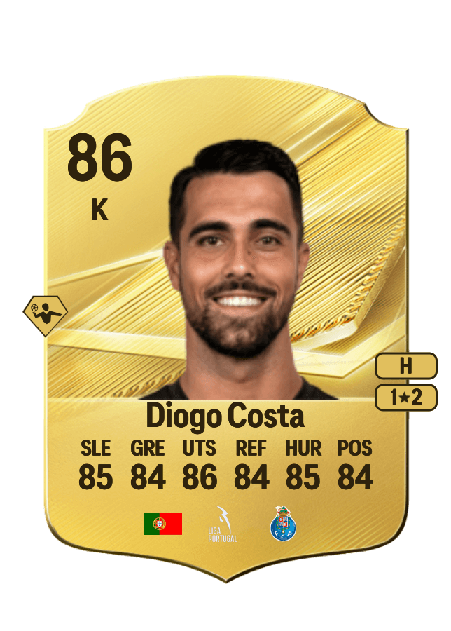 Diogo Costa card