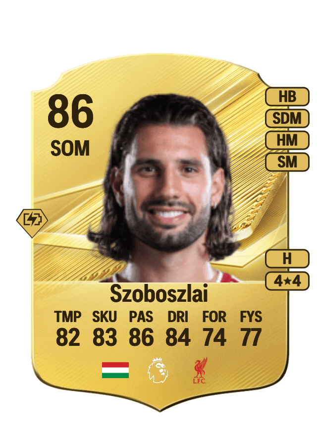 Dominik Szoboszlai card