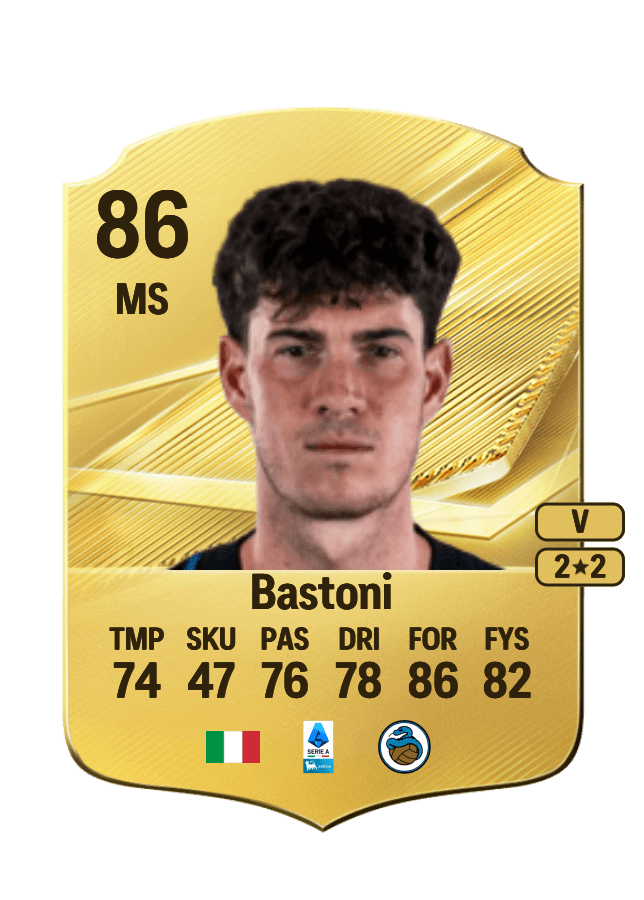 Alessandro Bastoni card