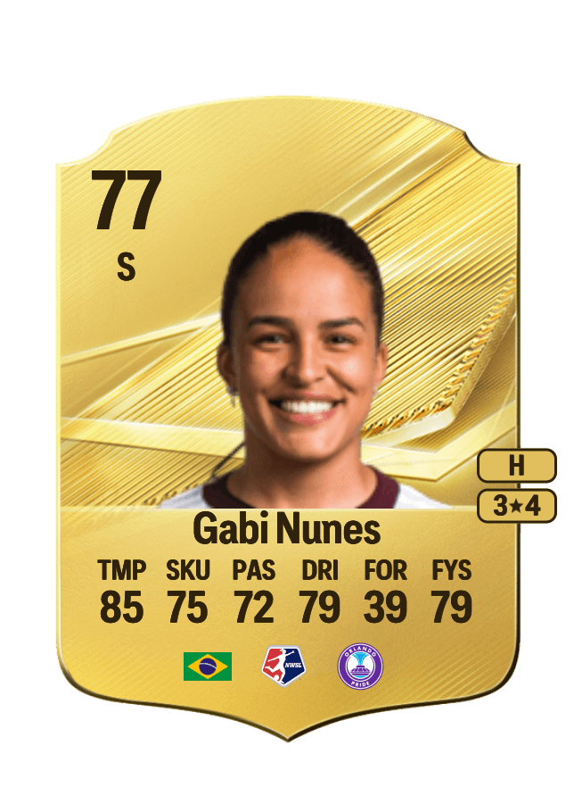 Gabi Nunes card