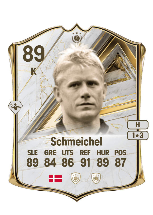 Peter Schmeichel card