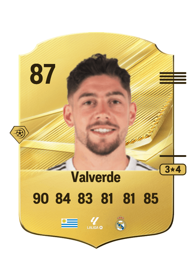 Federico Valverde card