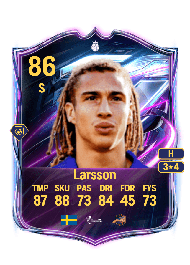Henrik Larsson card