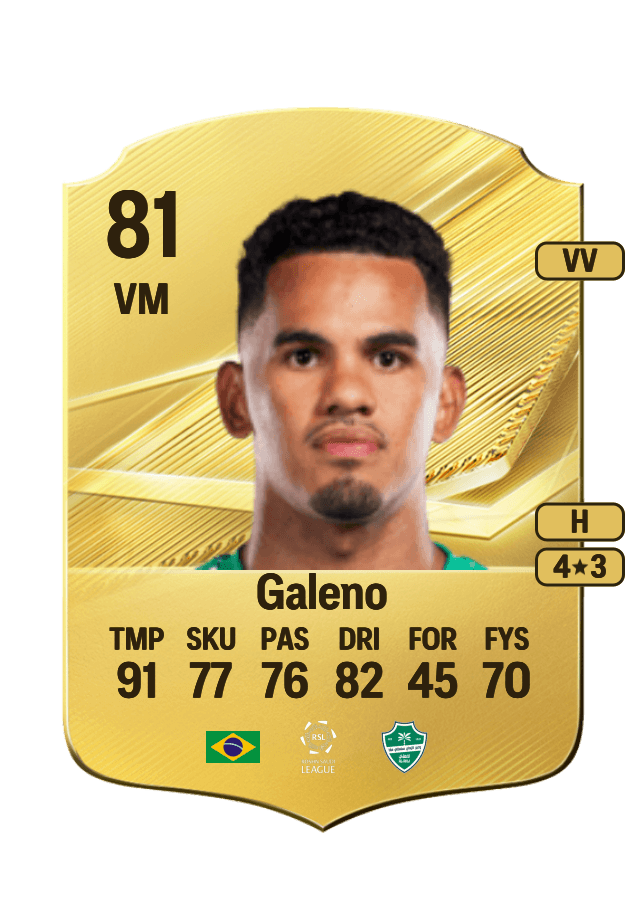 Galeno card