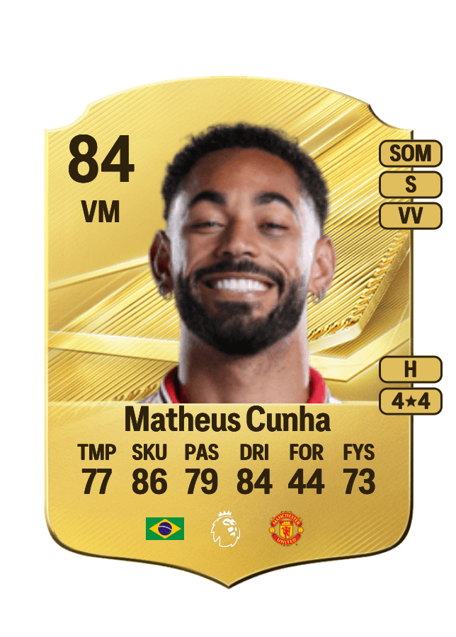 Matheus Cunha card