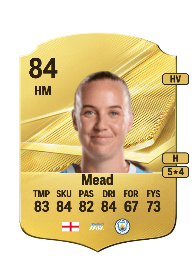 Beth Mead card