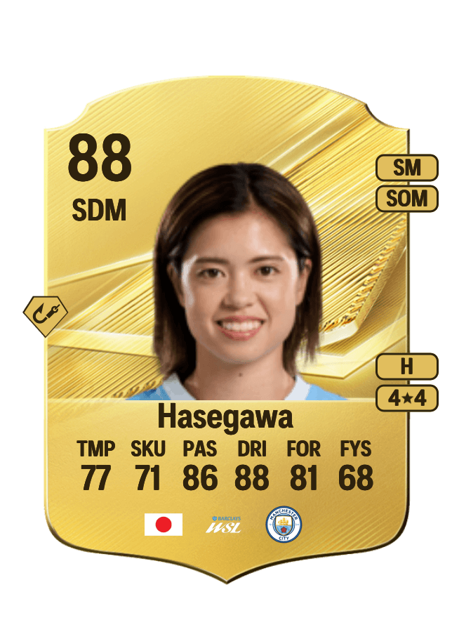 Yui Hasegawa card