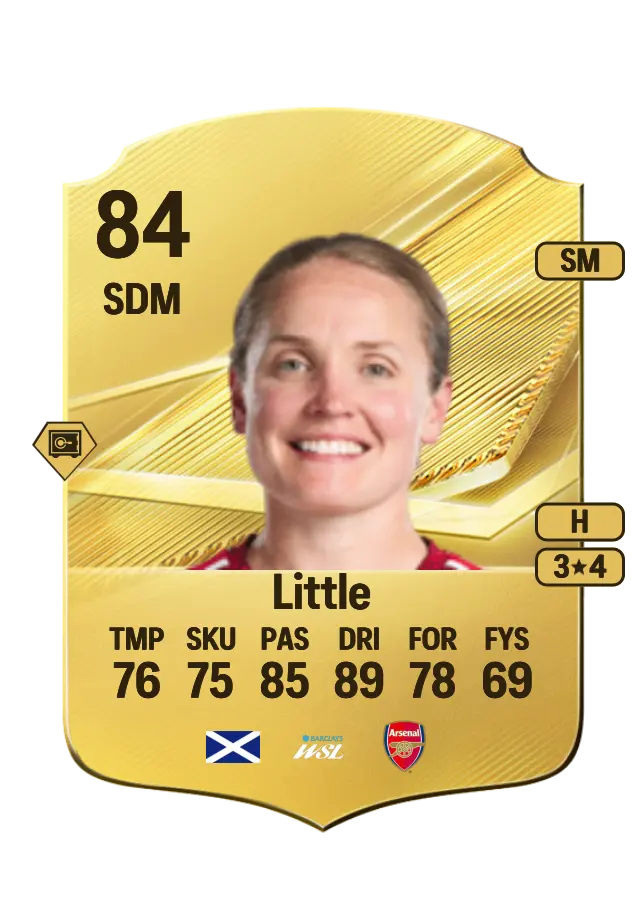 Kim Little card
