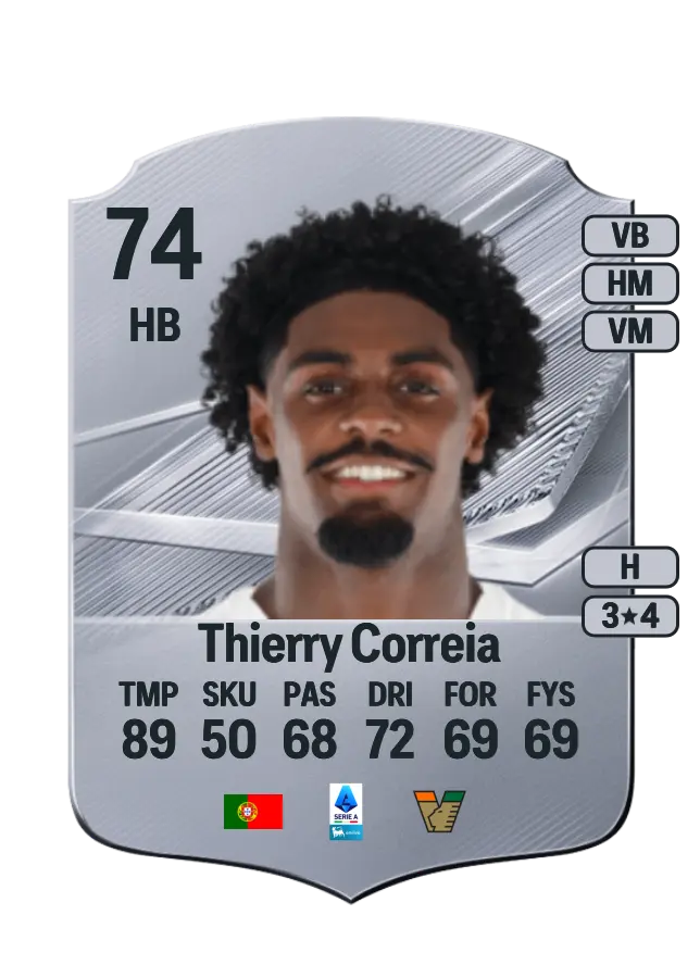 Thierry Correia card