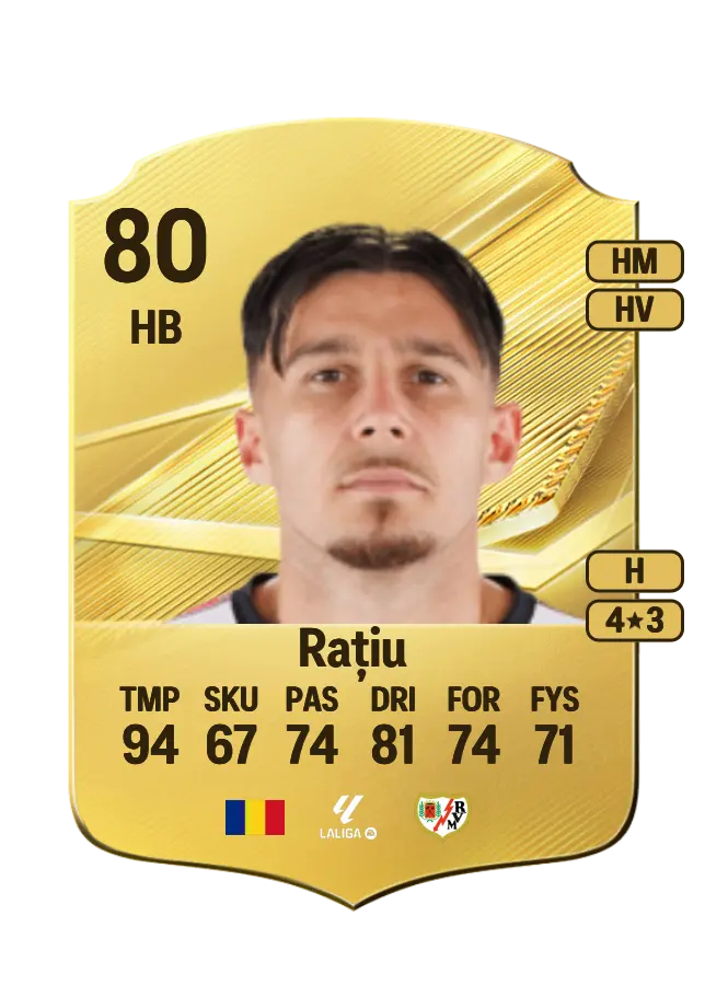 Andrei Rațiu card