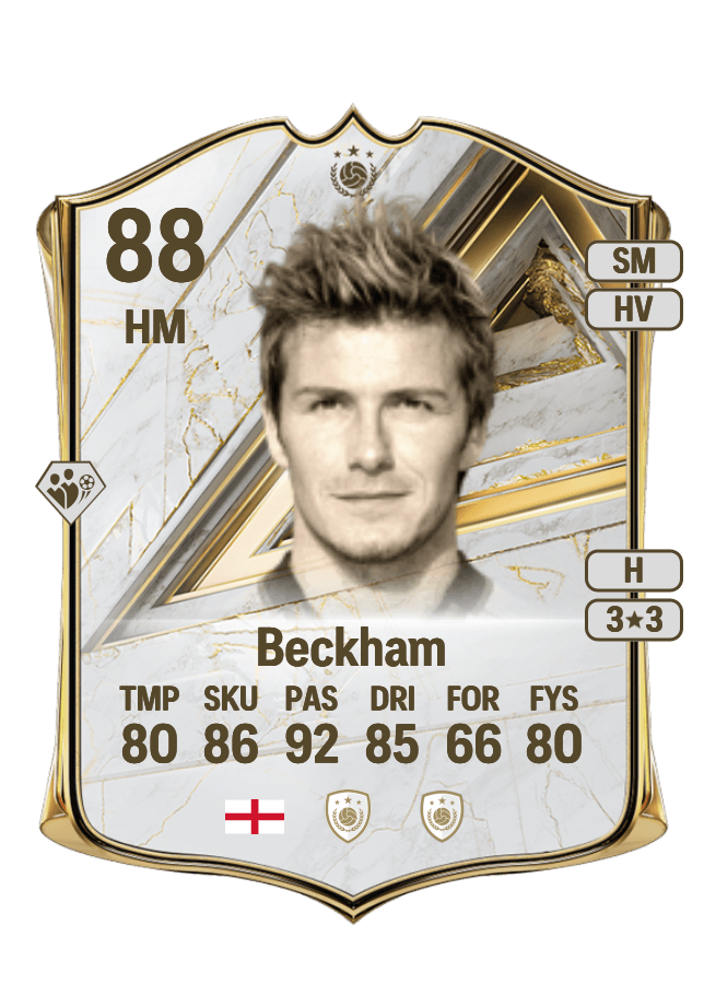 David Beckham card