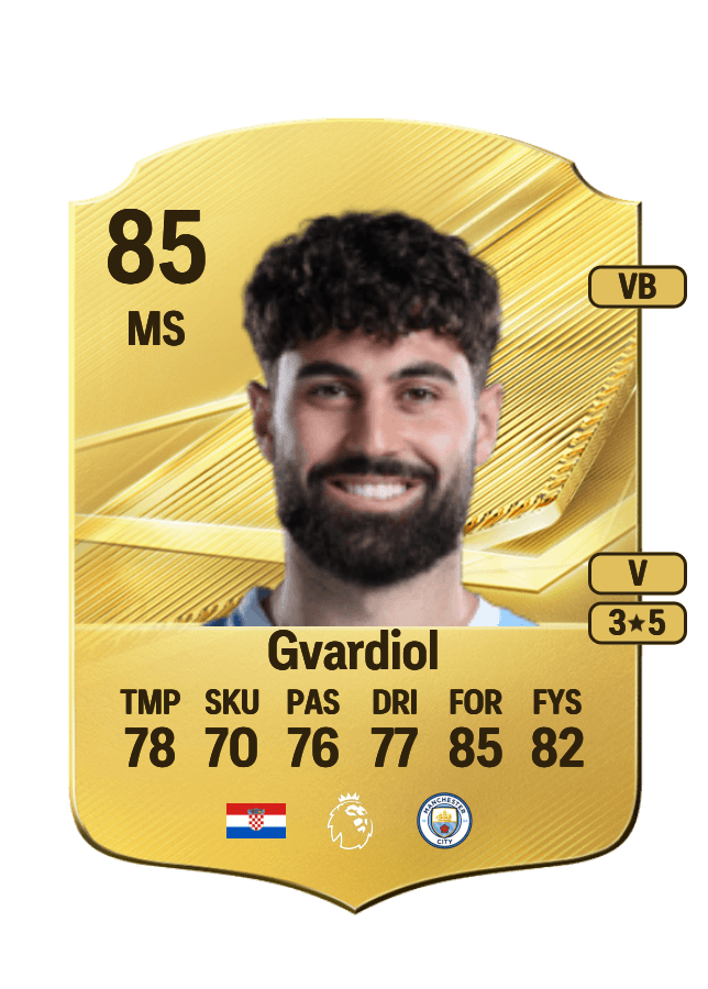 Joško Gvardiol card