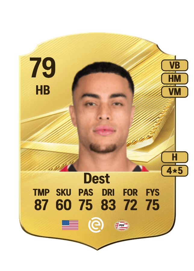 Sergiño Dest card