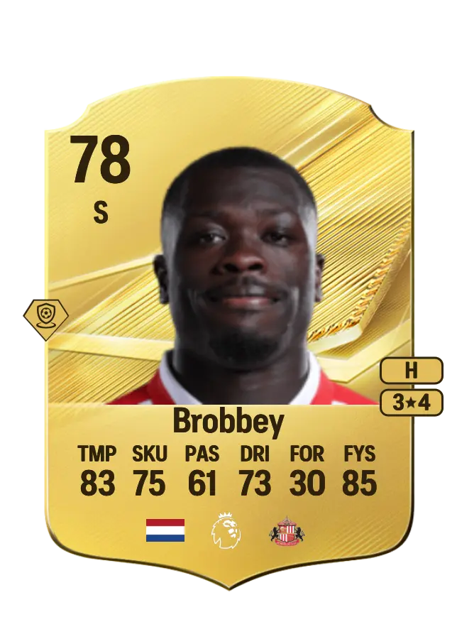 Brian Brobbey card