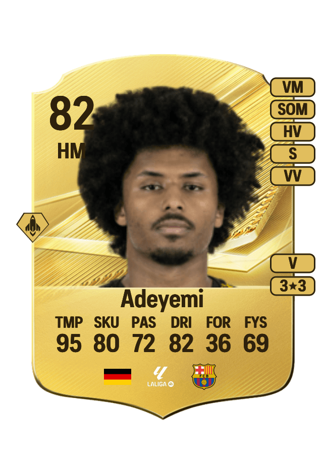 Karim Adeyemi card