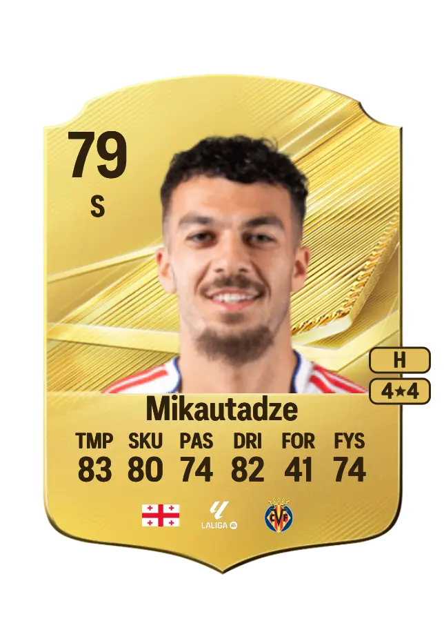 Georges Mikautadze card