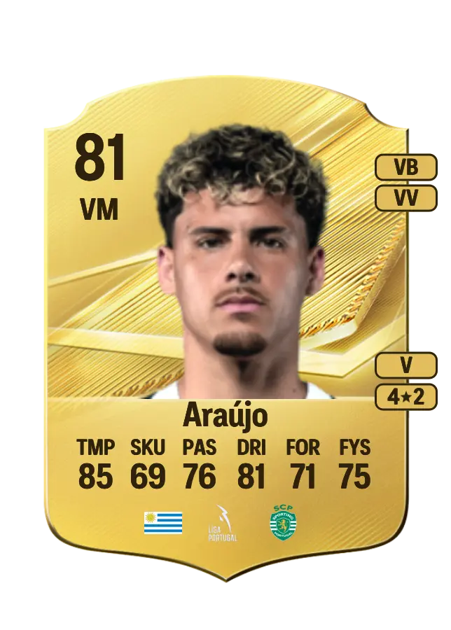Maximiliano Araújo card