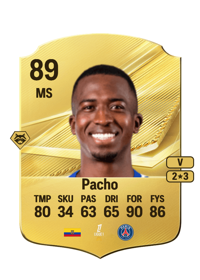 Willian Pacho card