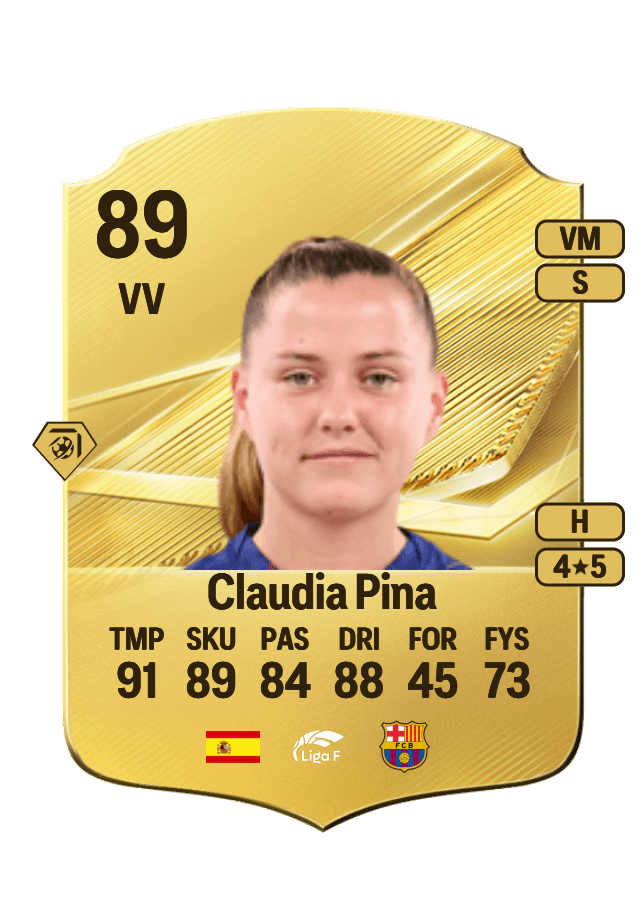 Claudia Pina card