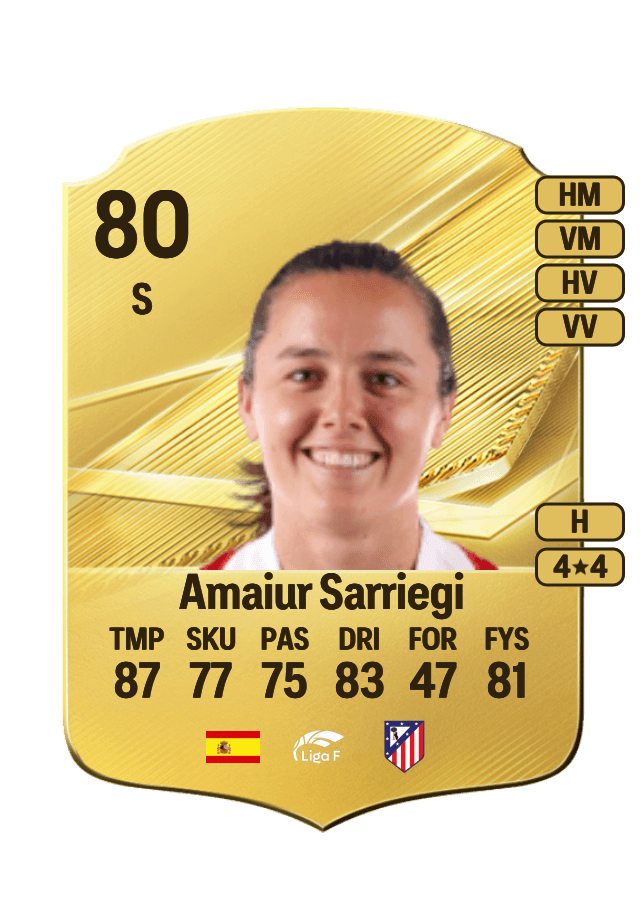 Amaiur Sarriegi card
