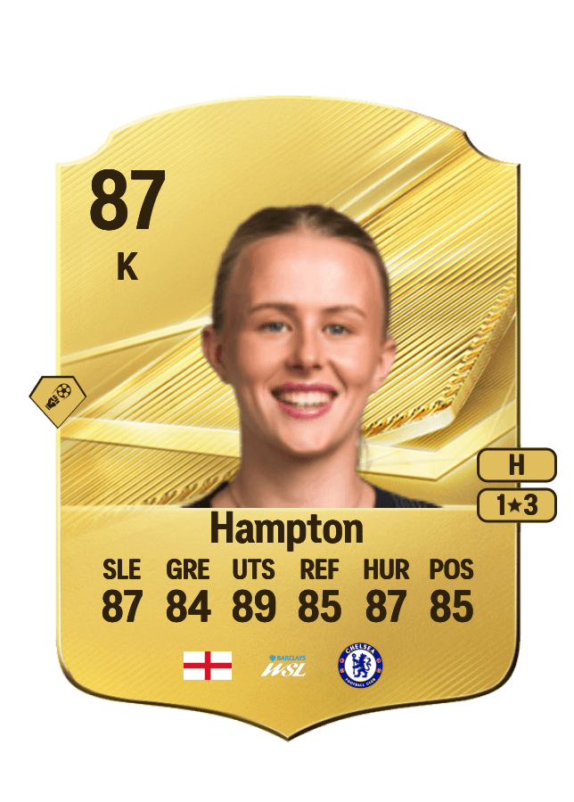 Hannah Hampton card