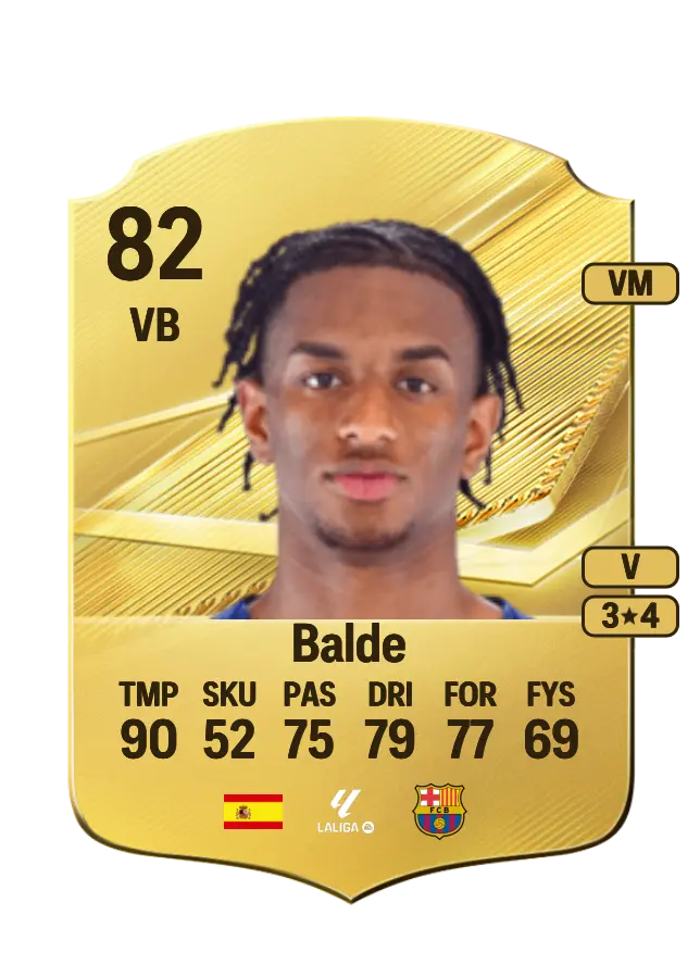 Balde card