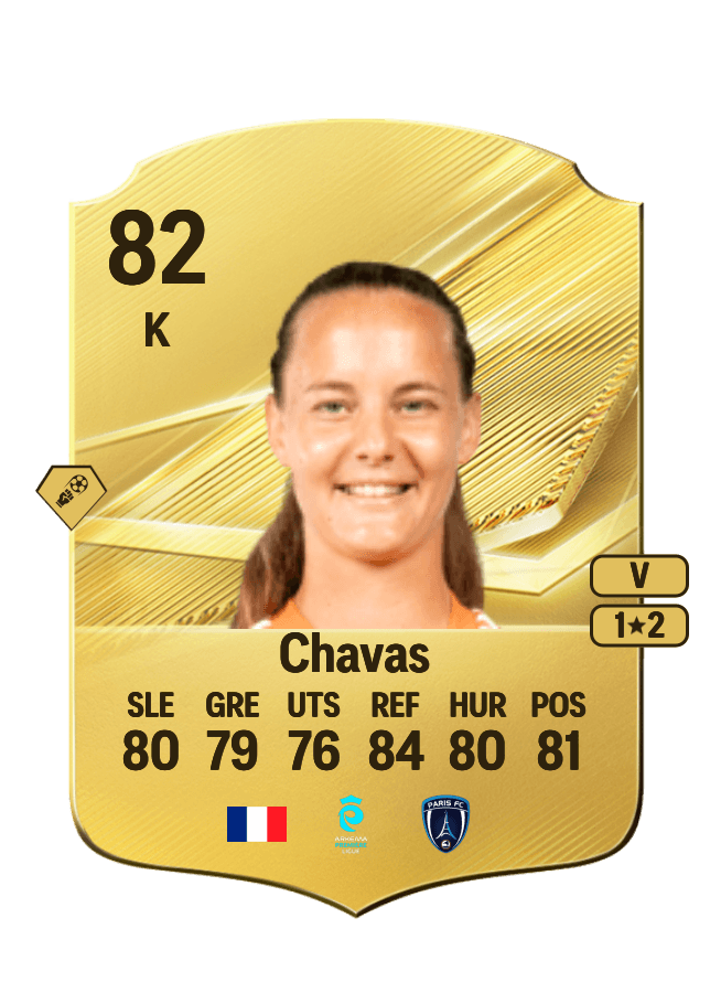 Mylène Chavas card