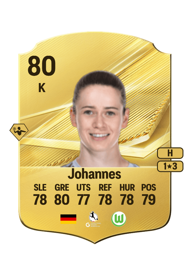 Stina Johannes card