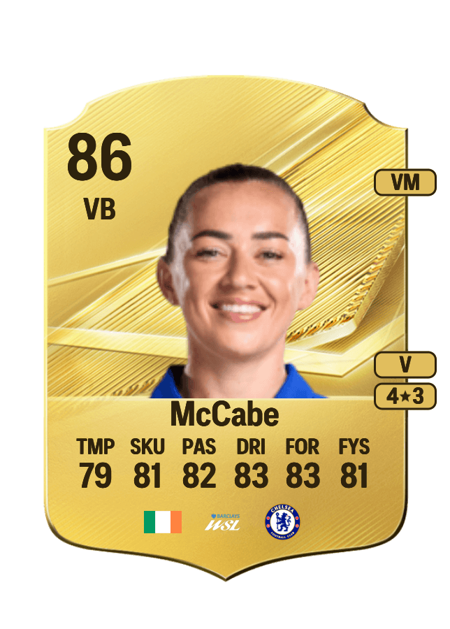 Katie McCabe card