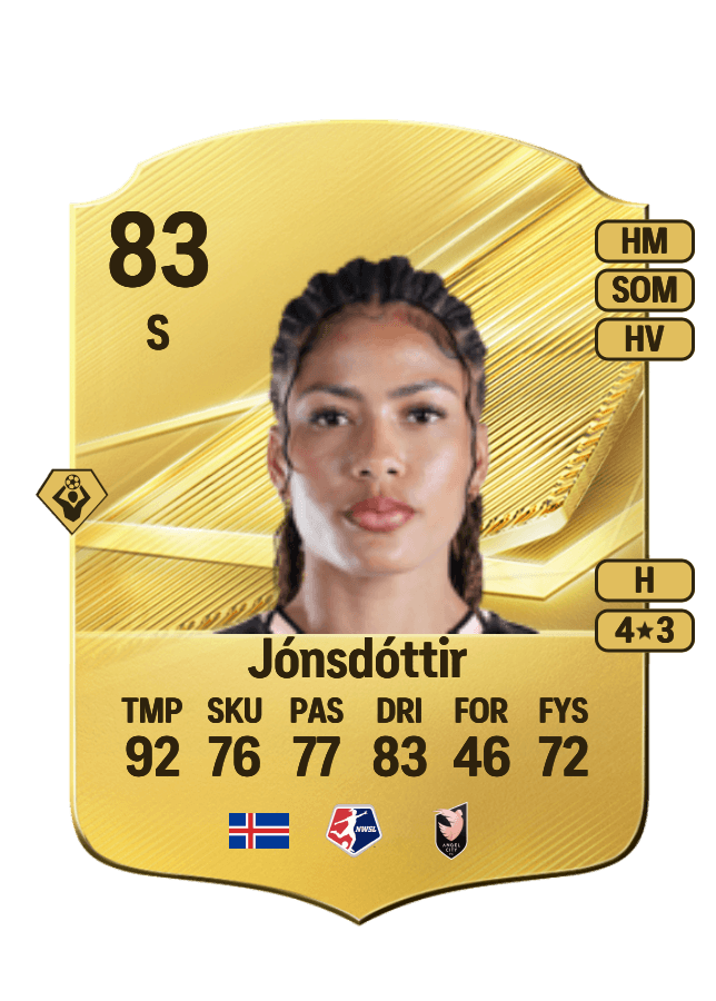 Sveindís Jane Jónsdóttir card