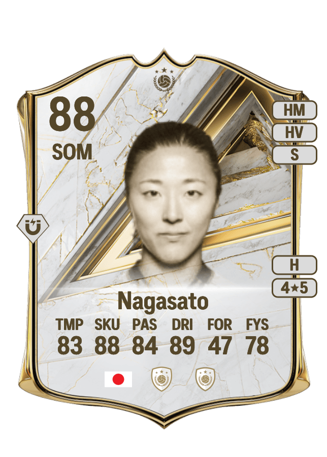 Yuki Nagasato card